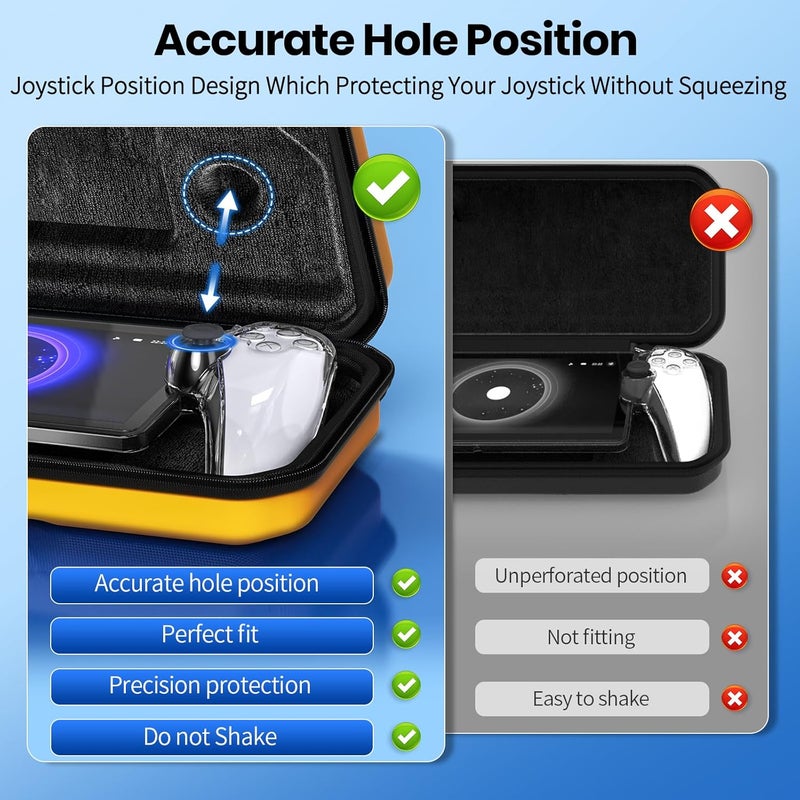 FYOUNG 3 in 1 Accessories Bundle for Playstation Portal, Carrying Case & Hard PC Clear Cover Set with Screen Protector, Protective Shell Portable Travel Handbag for PS5 Portal Remote Player-Yellow - Image 2
